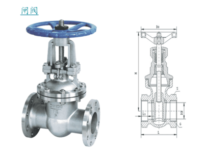 閥門(mén)管件演示文稿課件.ppt