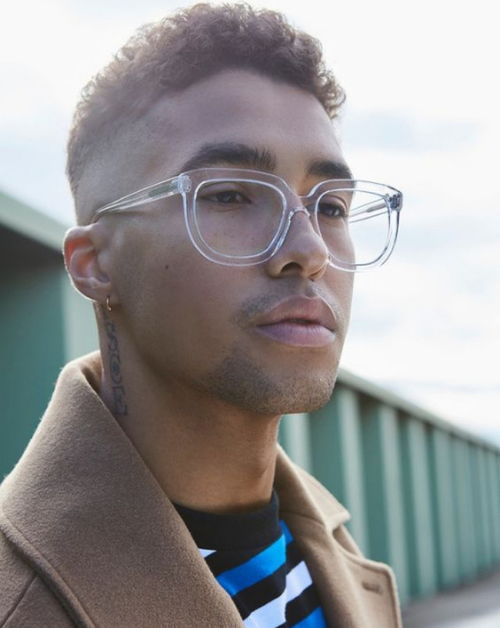 透明眼鏡才不是護(hù)目鏡 利用3 點讓 透明眼鏡 搭配起來更有型